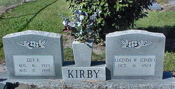Guy F. & Lucinda W. Kirby Gravestone Photo