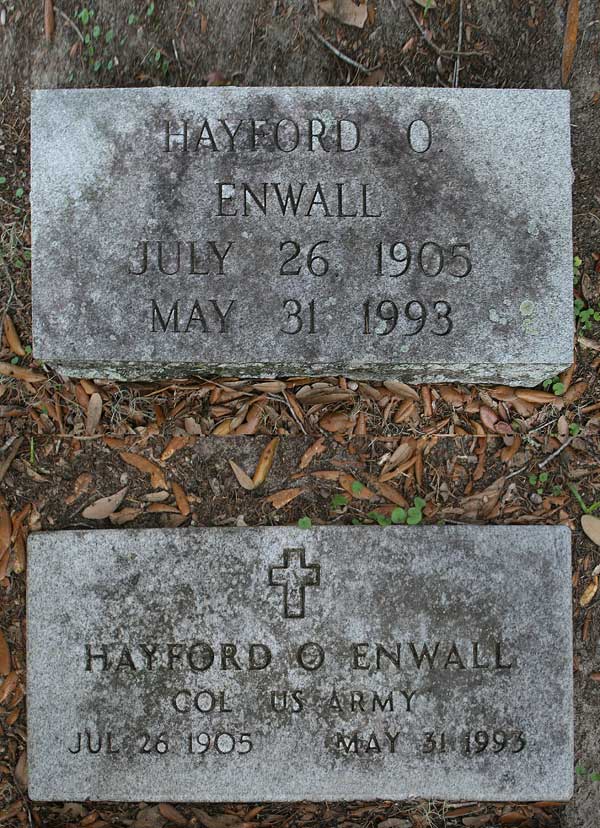 Hayford O. Enwall Gravestone Photo