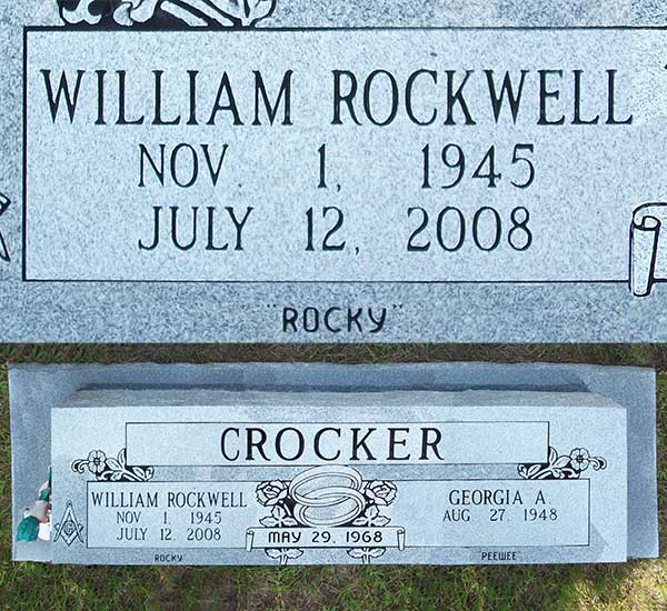 William Rockwell Crocker Gravestone Photo