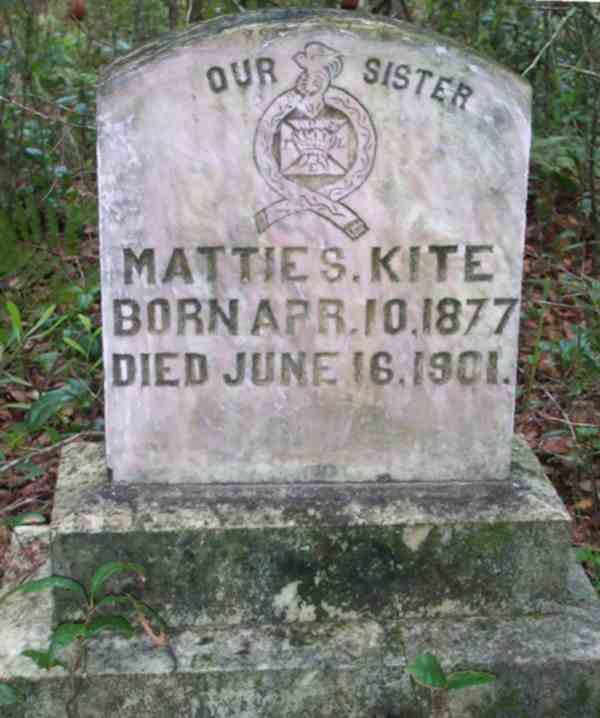 Mattie S. Kite Gravestone Photo