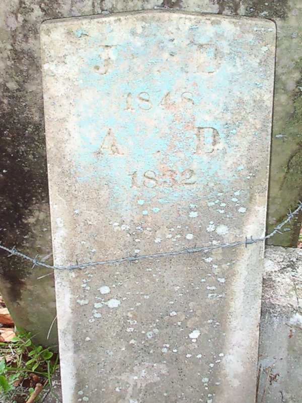 James & Allie Dell Gravestone Photo